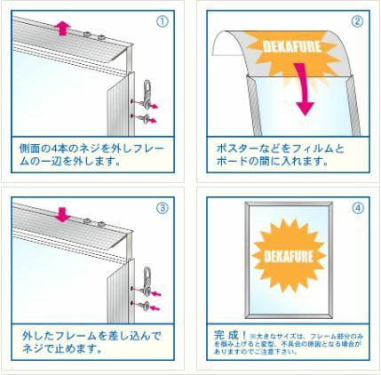 使用方法